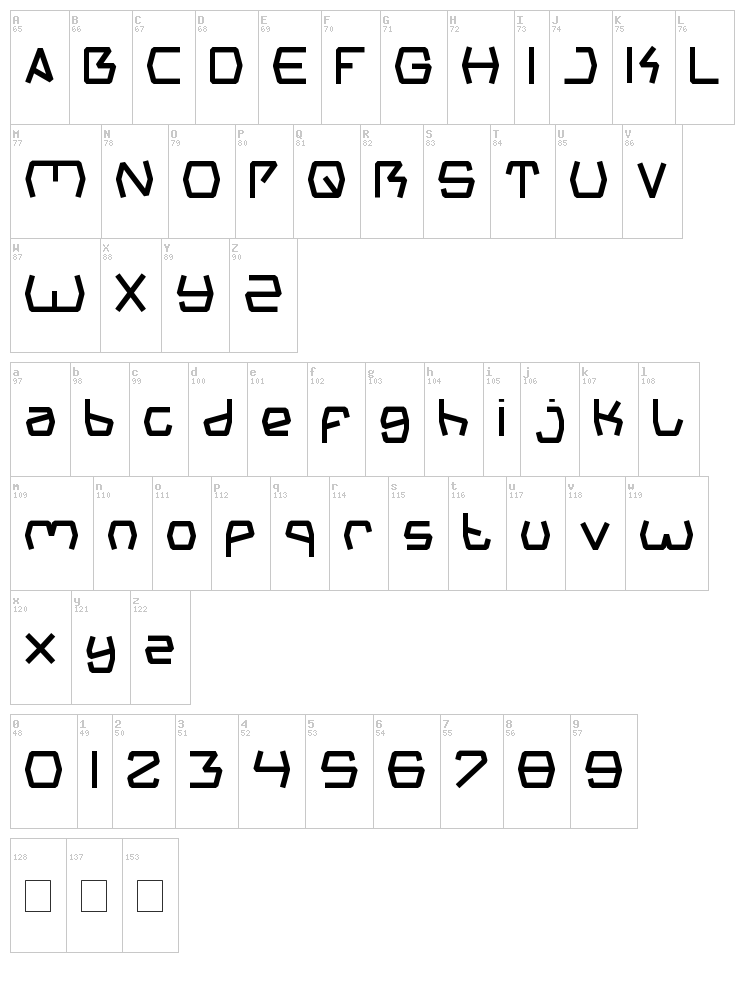 Groovy Kind Of Life font map